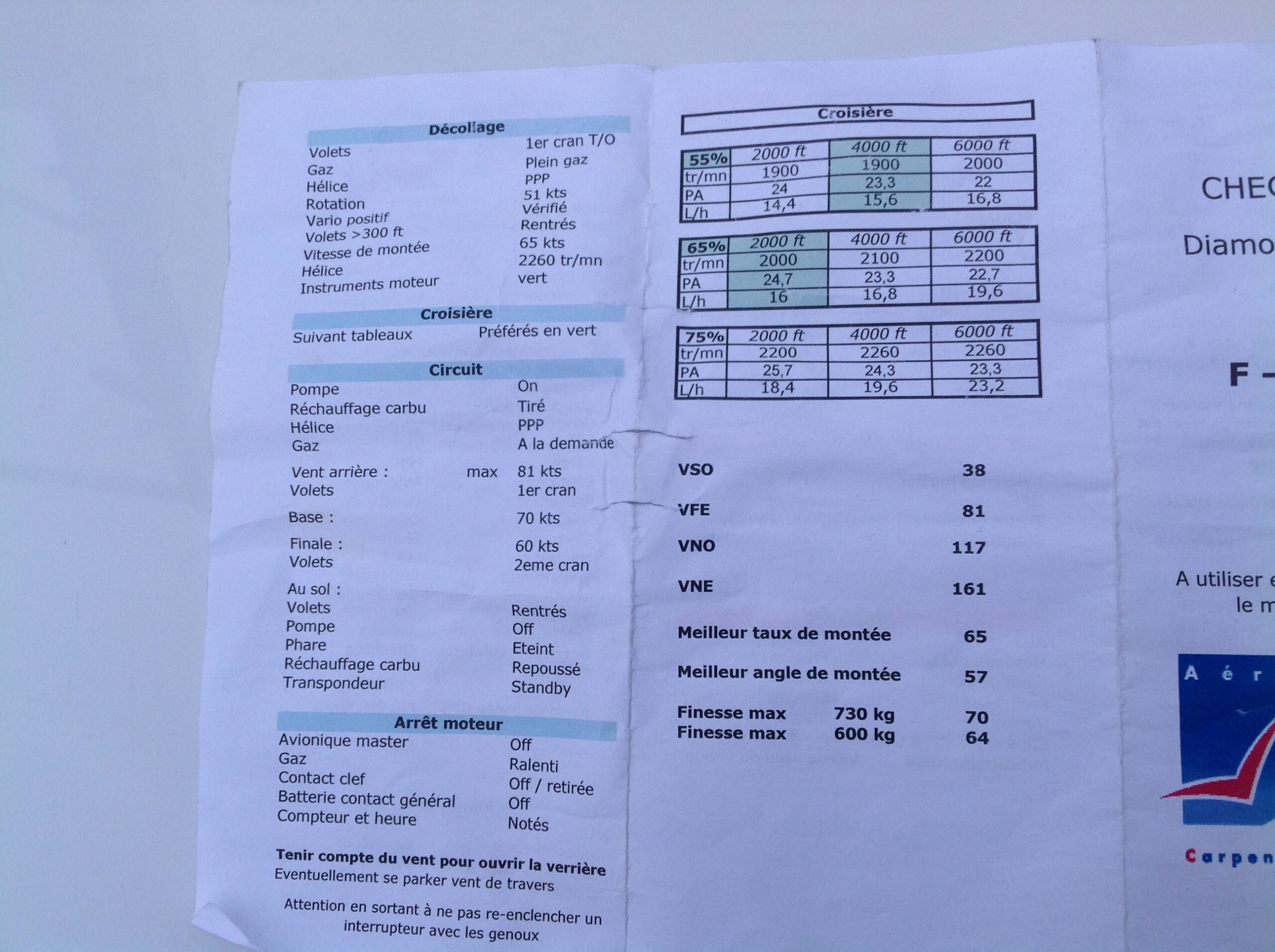 Ranskalaiset tsekkilistat