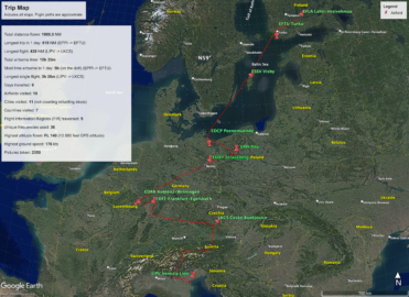 Some stats on the trip